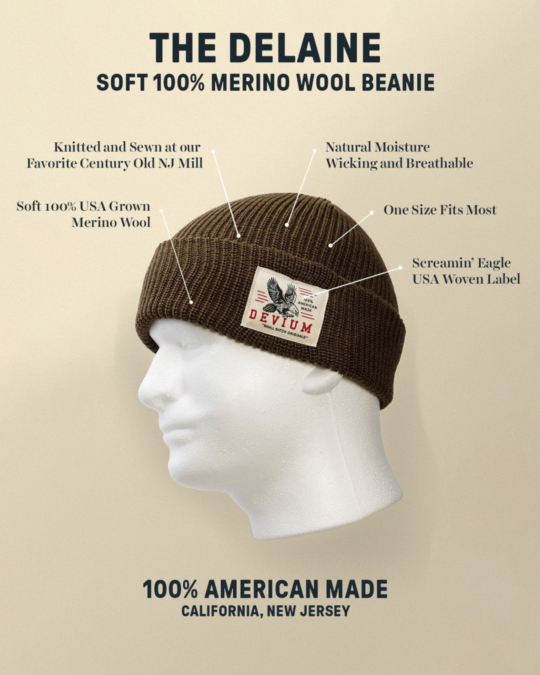 Delaine Merino Wool Beanie