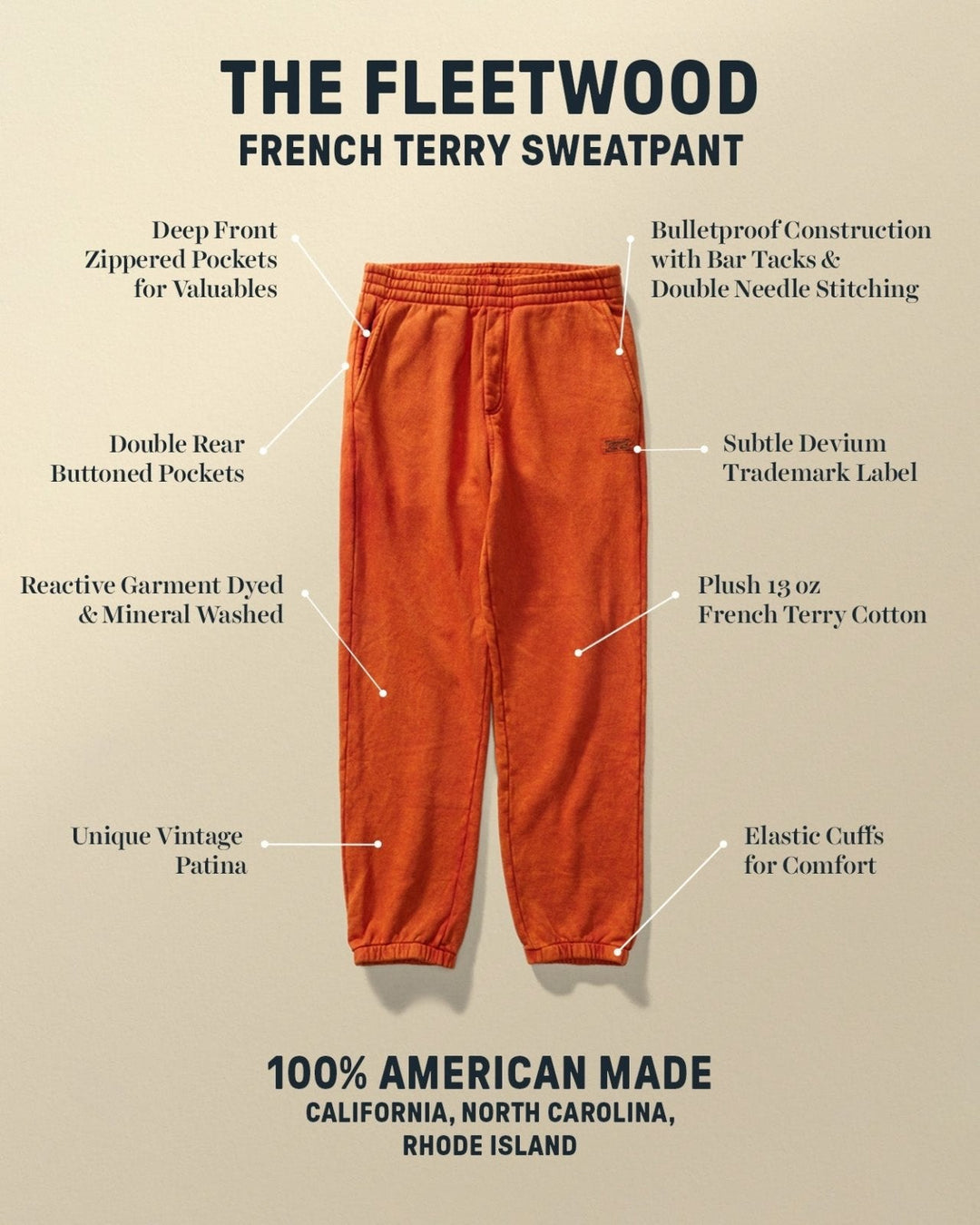 Fleetwood French Terry Sweatpant